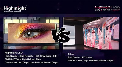 Quels sont les avantages et les inconvénients des écrans LED et des écrans LCD?