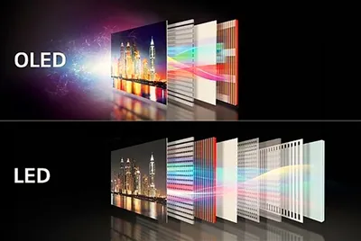 Quoi de mieux, un OLED ou une LED ?